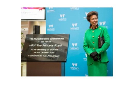 HRH the Princess Royal HRH the Princess Royal